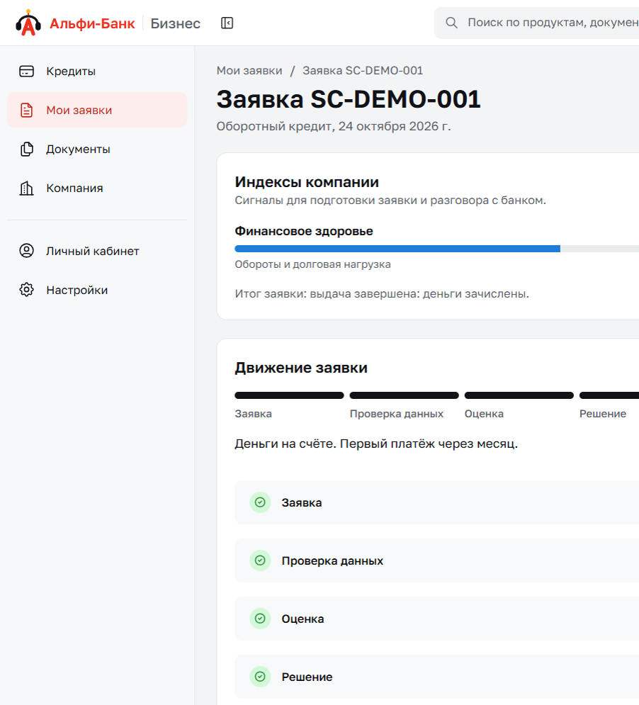 Кабинет предпринимателя со статусом и этапами обработки кредитной заявки